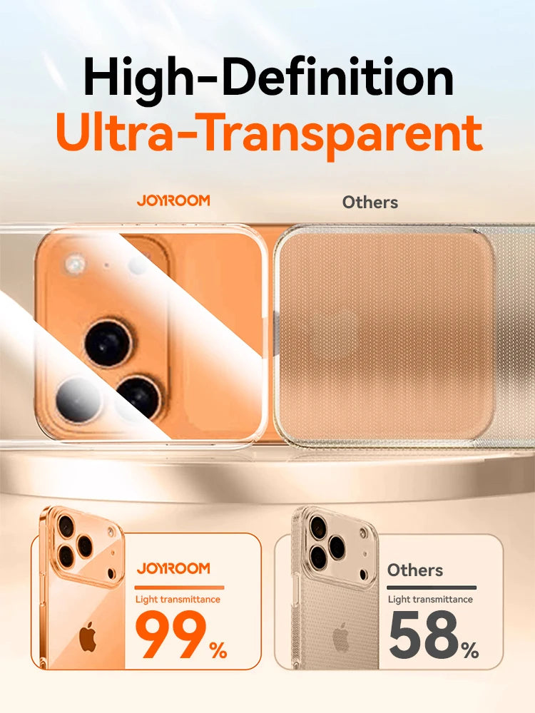 Joyroom For iPhone 17 16 15 Pro Max Case Lens Protection Anti-Yellow Case For iPhone 17 16 Pro Max Transparent Shockproof Cover