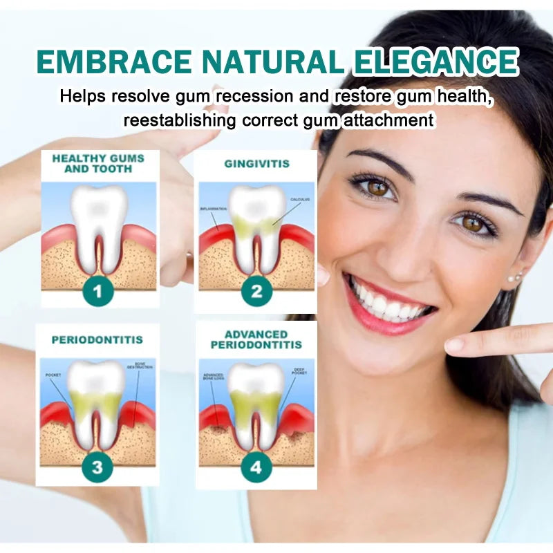 Rapid Repair Gums Serum Effectively Relieve Tooth Allergy Dental Caries Tooth Cleaning Toothpaste Relieve Tooth Damage Drops